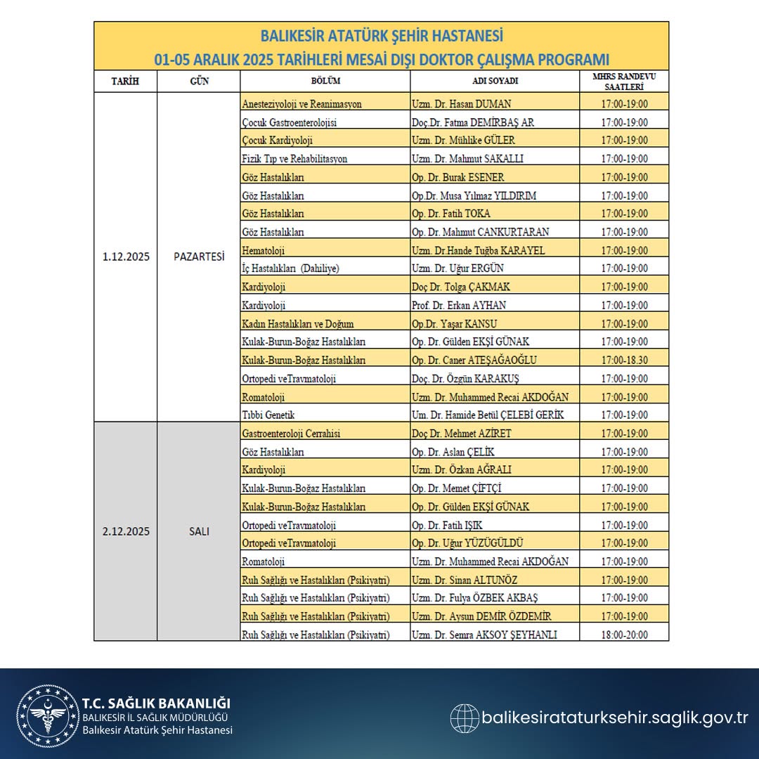 Balıkesir Atatürk Şehir Hastanesi'nin Aralık 2025 Mesai Dışı Doktor Programı Açıklandı