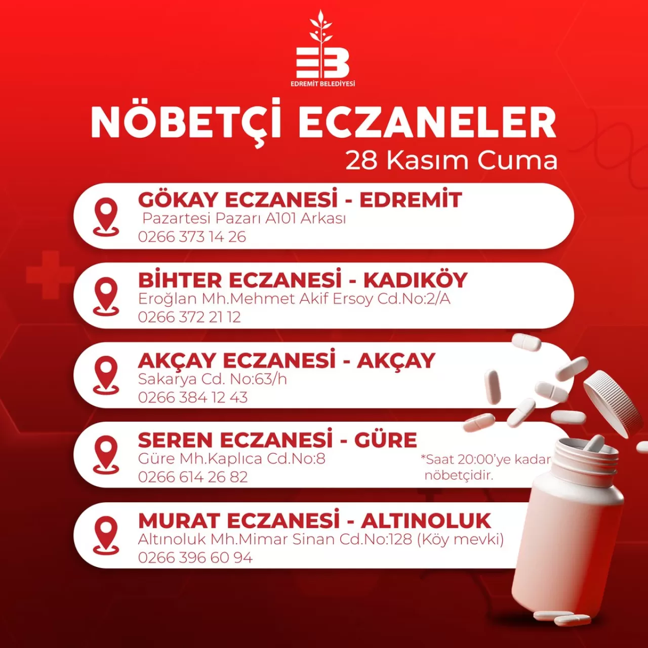 Edremit Belediyesi'nden Vatandaşlara Acil Sağlık Hizmeti: Nöbetçi Eczaneler