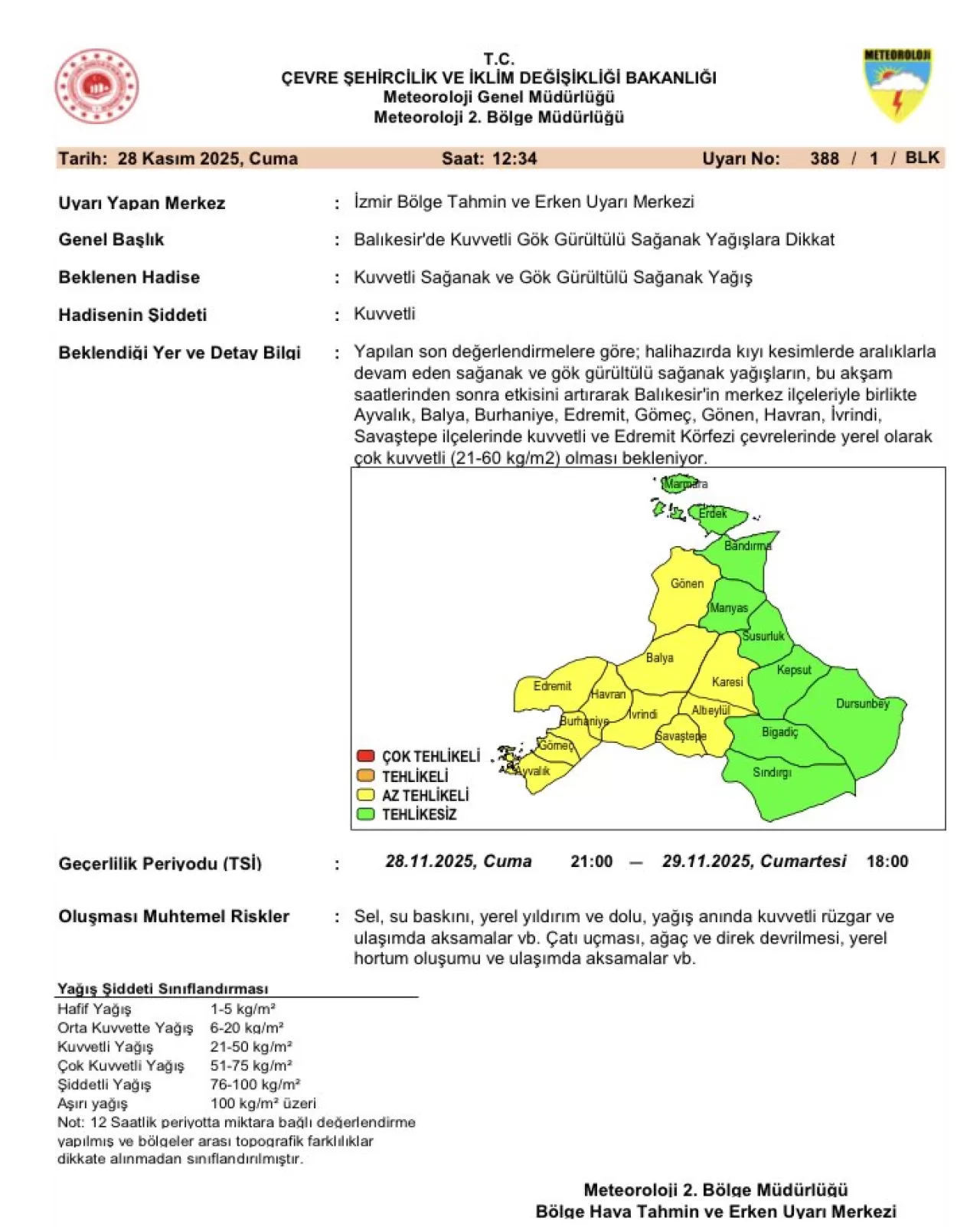 Balya'da Sağanak Yağış ve Fırtına Bekleniyor