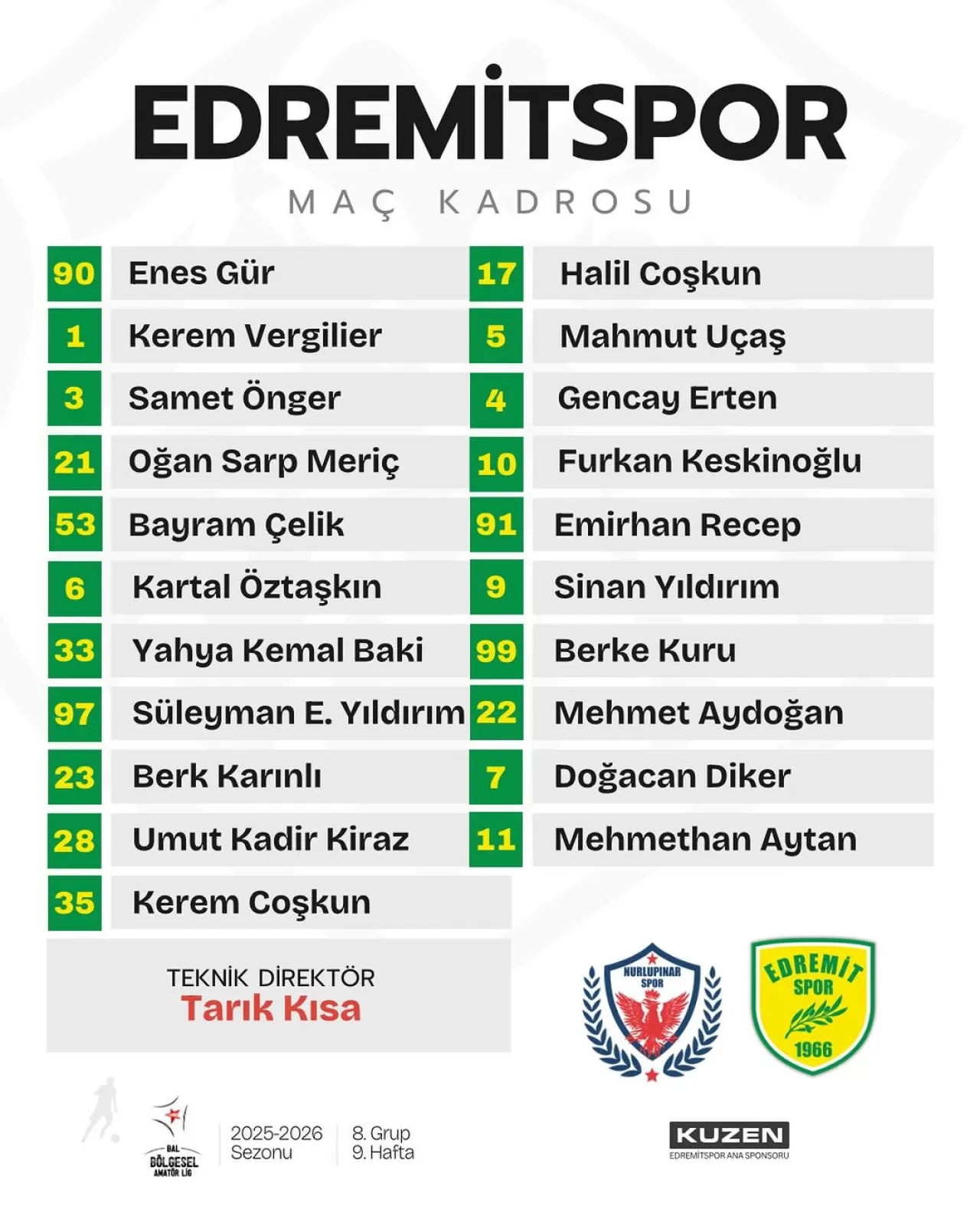 1966 Edremitspor, Nurlupınar Deplasmanına Hazır