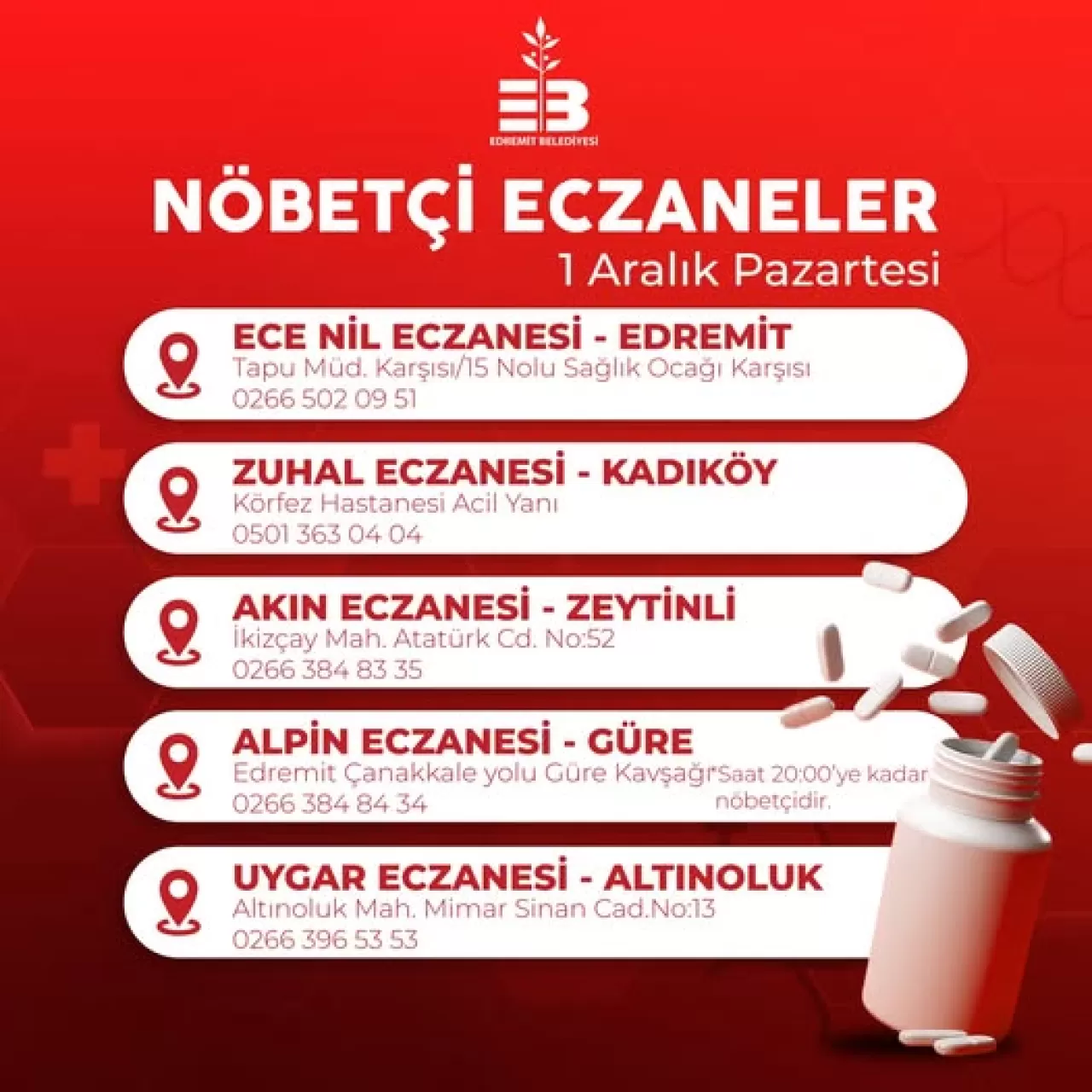 Edremit Belediyesi Nöbetçi Eczaneler Hizmeti ile Vatandaşların Yanında