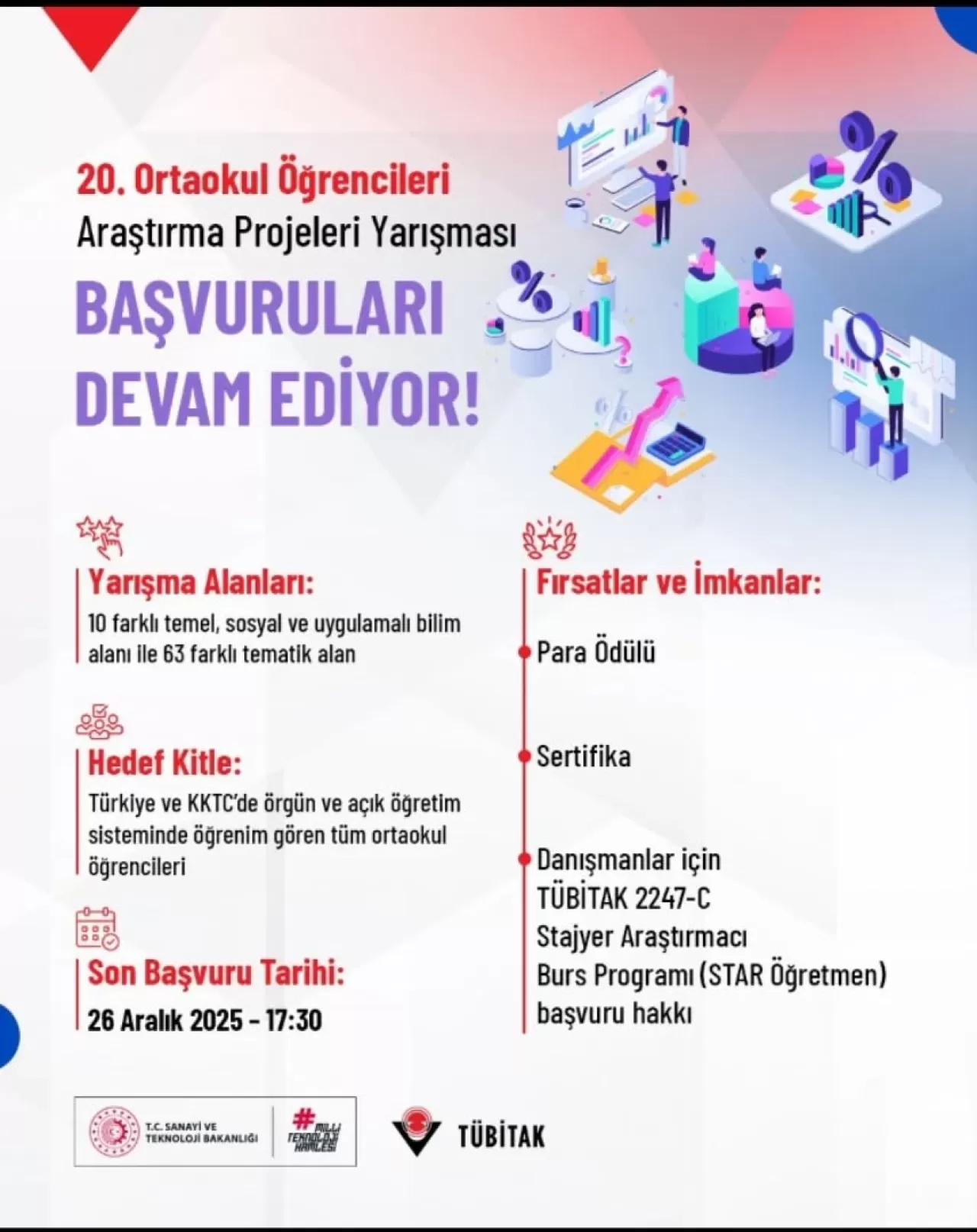 Balya'da Ortaokul Öğrencilerine Bilim Fırsatı: 2204-B Proje Yarışması Başvuruları Sürüyor