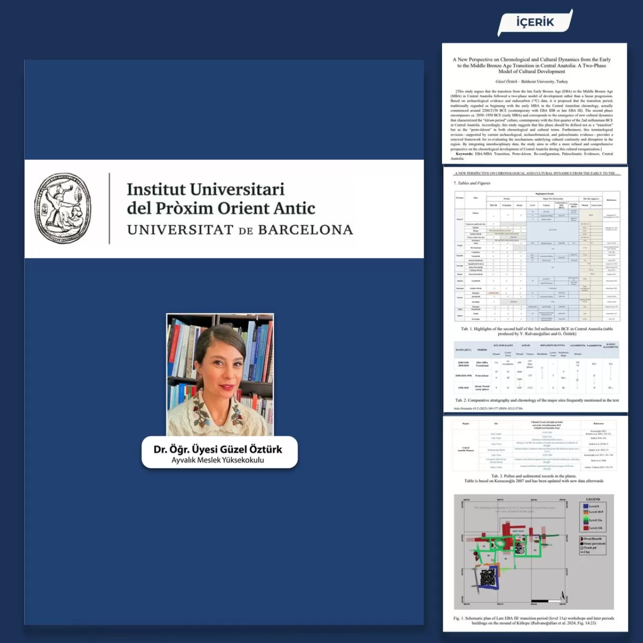 Balıkesir Üniversitesi'nden Çarpıcı Arkeolojik Keşif: Tunç Çağı'na Geçişe İlişkin Yeni Bulgular