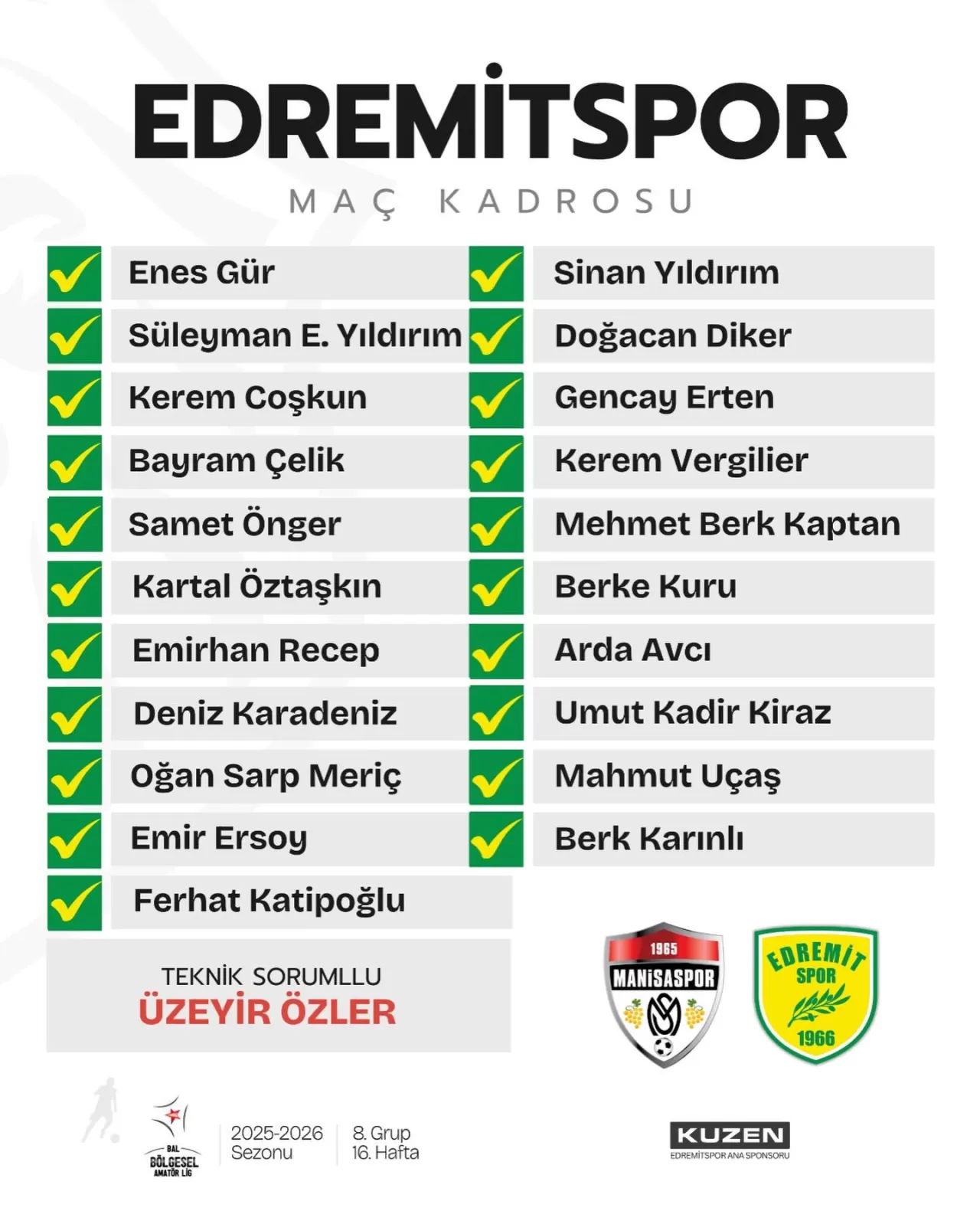 Edremitspor, Manisaspor Karşısında Üç Puan Hedefliyor