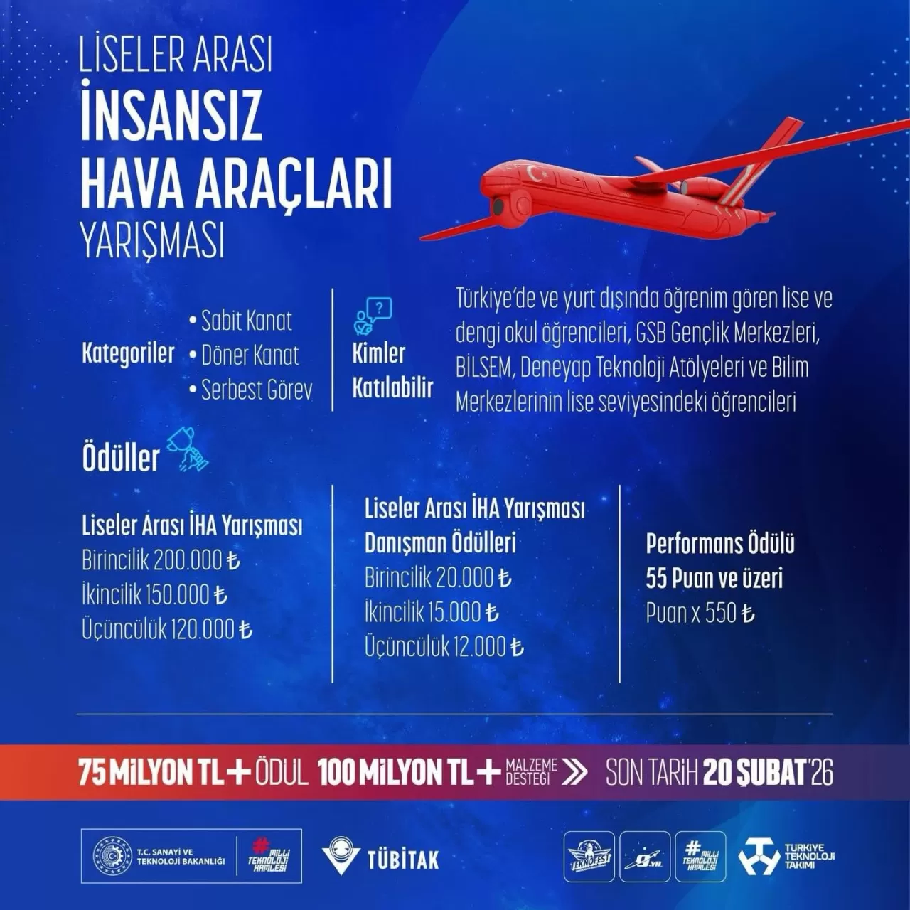 Burhaniye'de Liseler Arası İnsansız Hava Aracı Yarışması Başvuruları Başladı