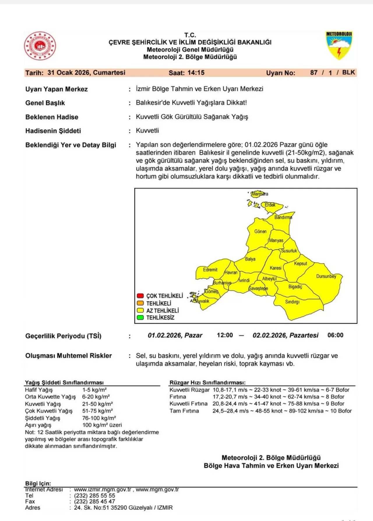 Balıkesir'de Kuvvetli Sağanak ve Fırtına Uyarısı