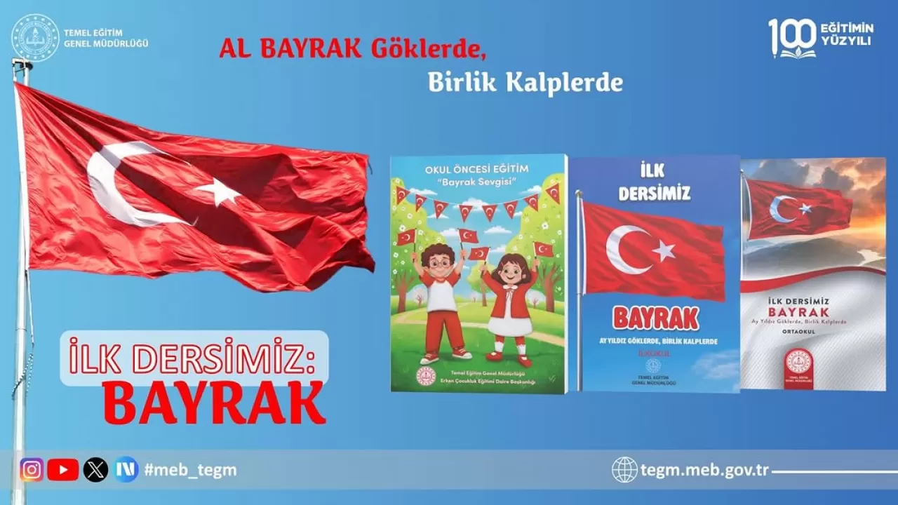 Balıkesir'de İkinci Dönem, 