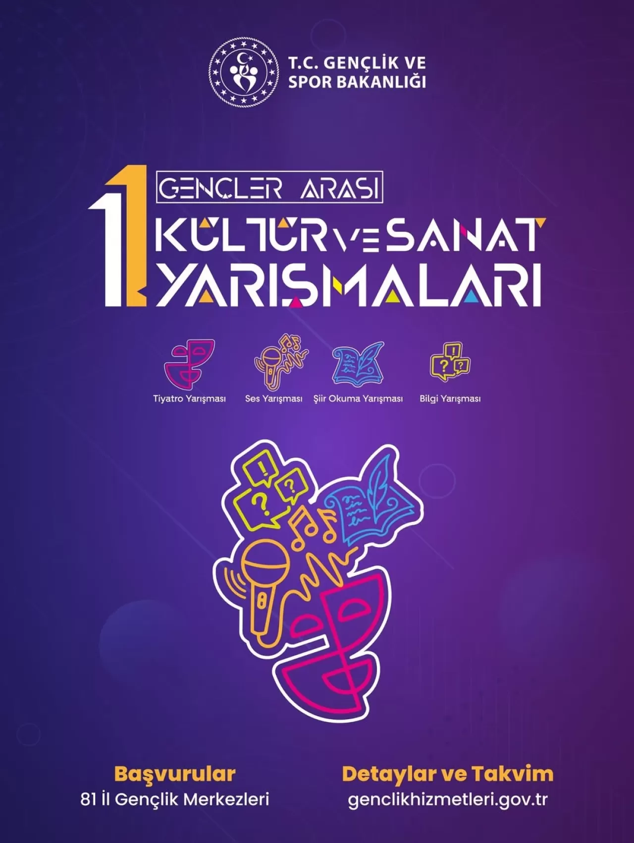 2026 Gençler Arası Kültür ve Sanat Yarışmaları İçin Başvurular Başladı