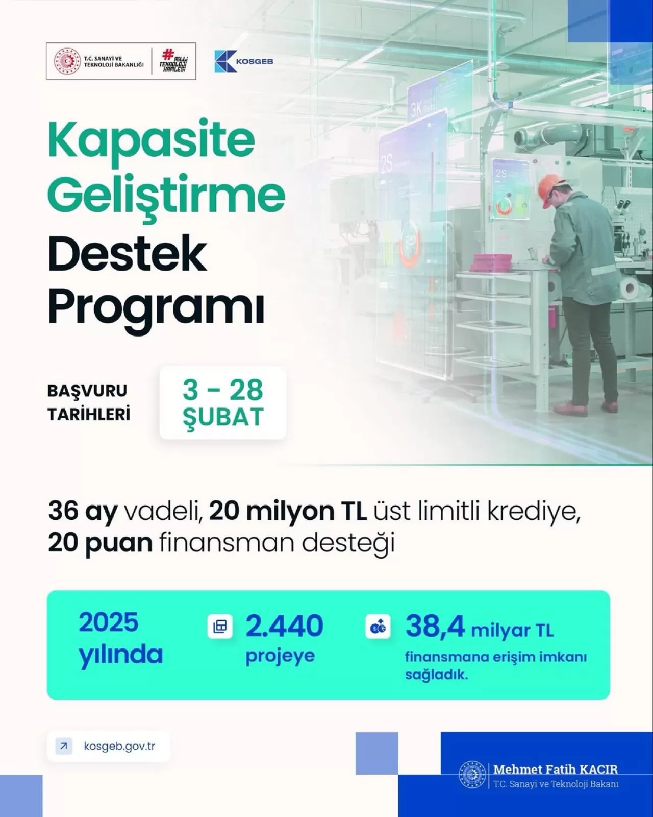 Edremit'te KOBİ'ler İçin 20 Milyon TL'lik Destek Başvuruları Başladı