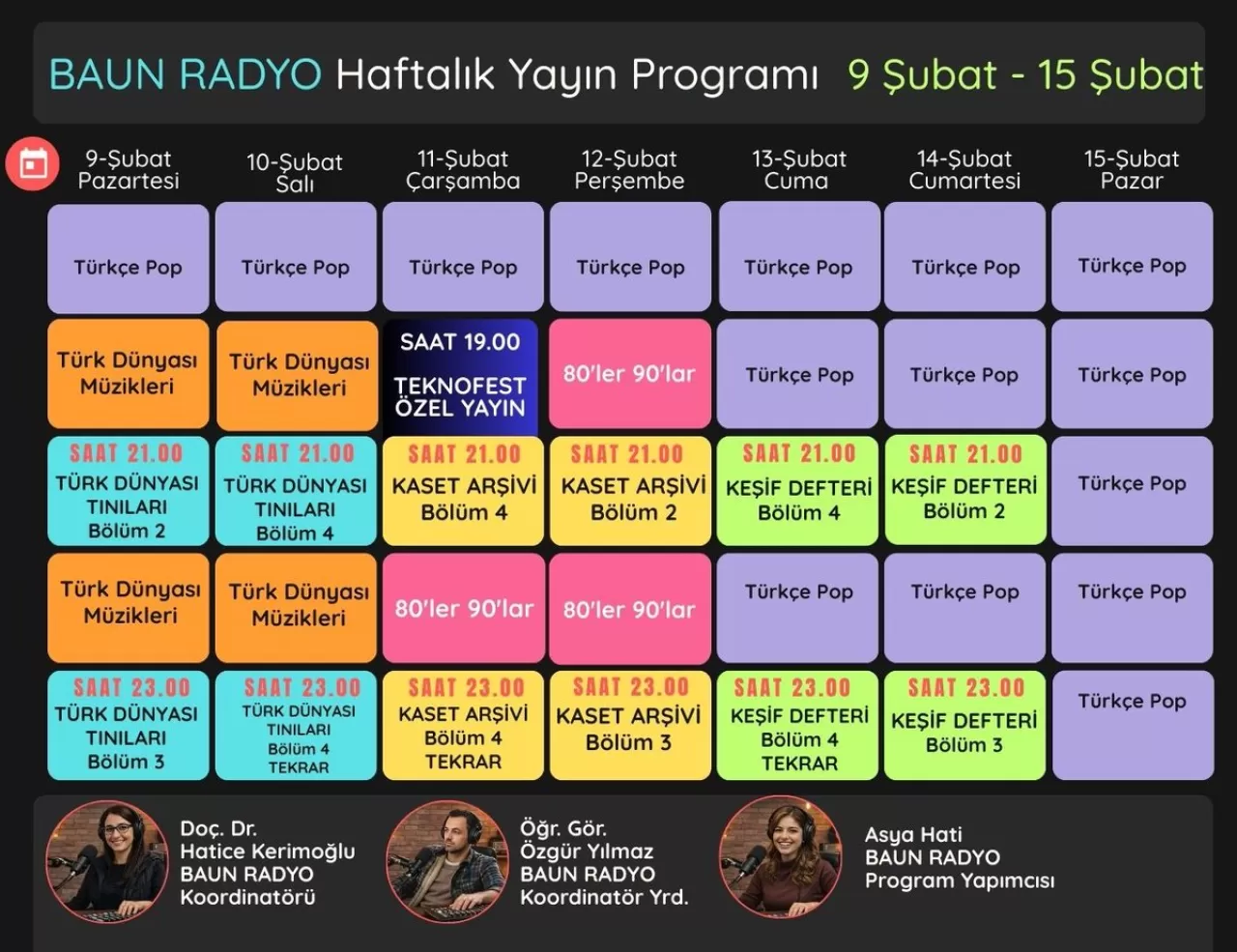Balıkesir Üniversitesi'nin Radyosunda Haftalık Yayın Akışı Belirlendi