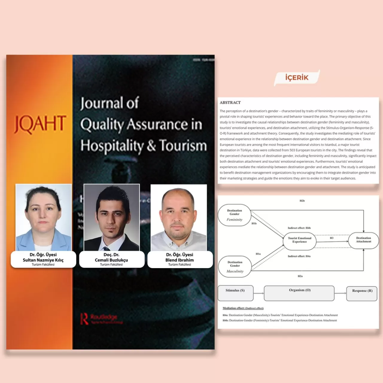 Balıkesir Üniversitesi Akademisyenlerinin Turizm Araştırması Uluslararası Arenada