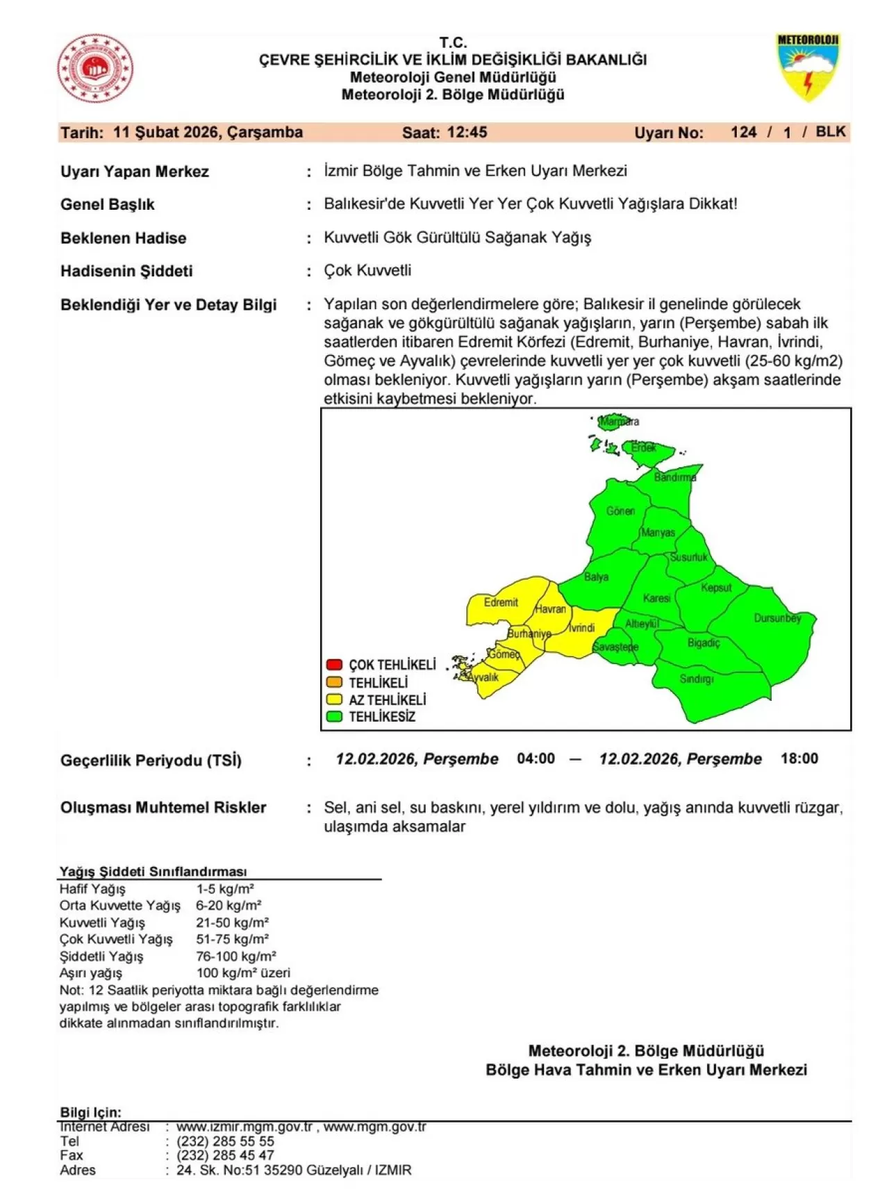 Edremit Körfezi'ne Çok Kuvvetli Yağış Uyarısı