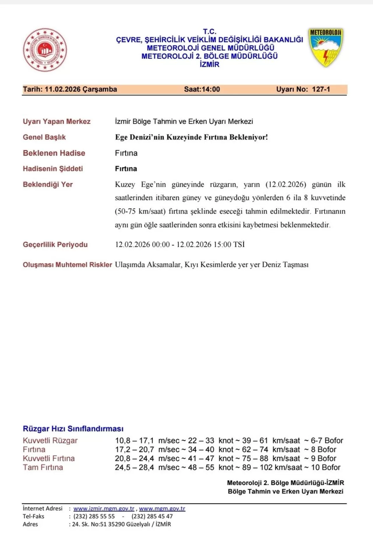 Edremit'te Fırtına Uyarısı: Rüzgar Hızı 75 km/s'ye Ulaşacak