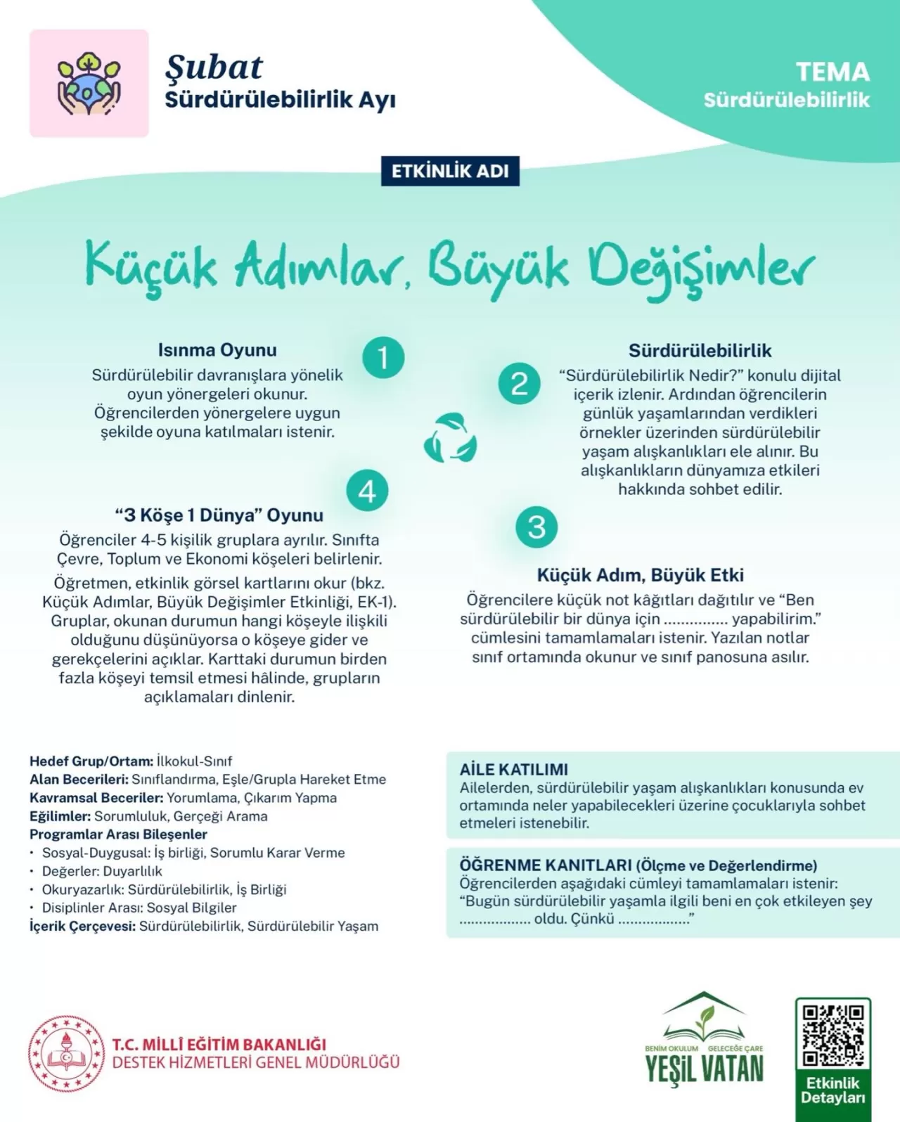 Balıkesir'de İlkokul Öğrencileri Sürdürülebilir Yaşamı Öğreniyor