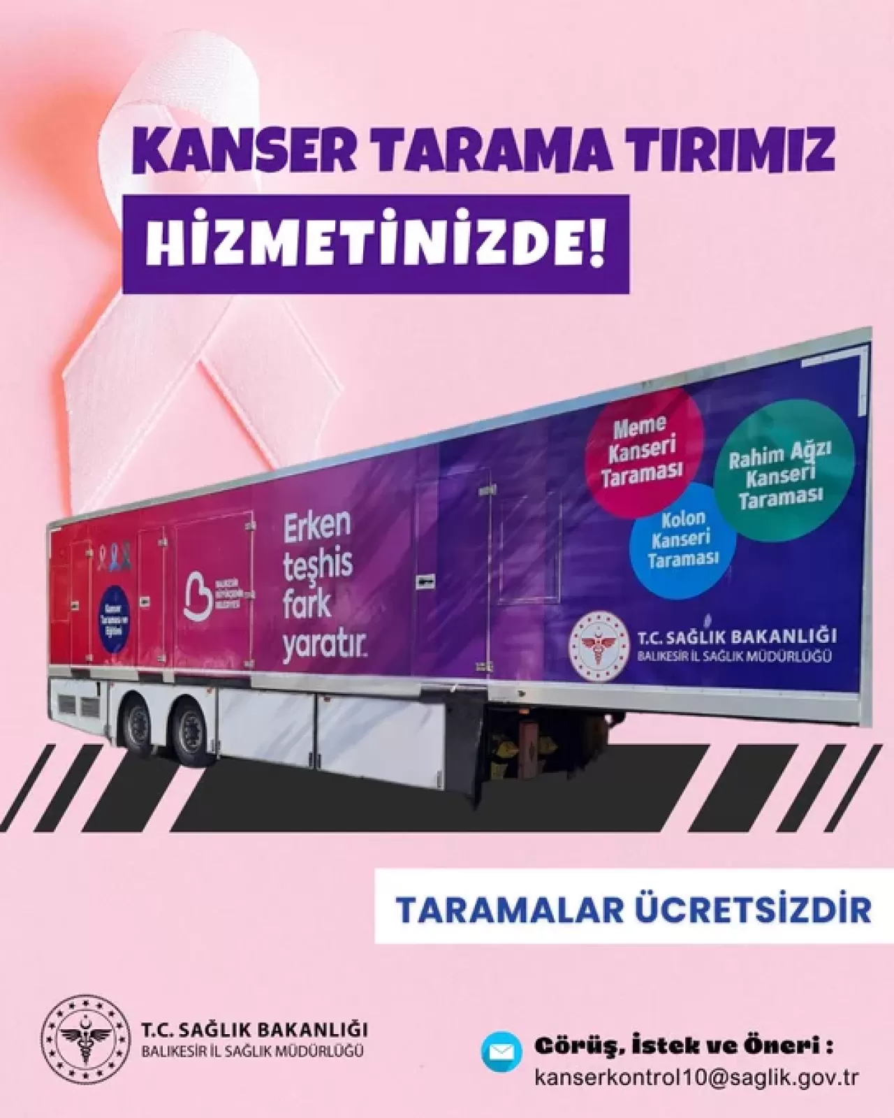 Mobil Kanser Tarama Tırı Balıkesir'de Vatandaşlarla Buluşuyor