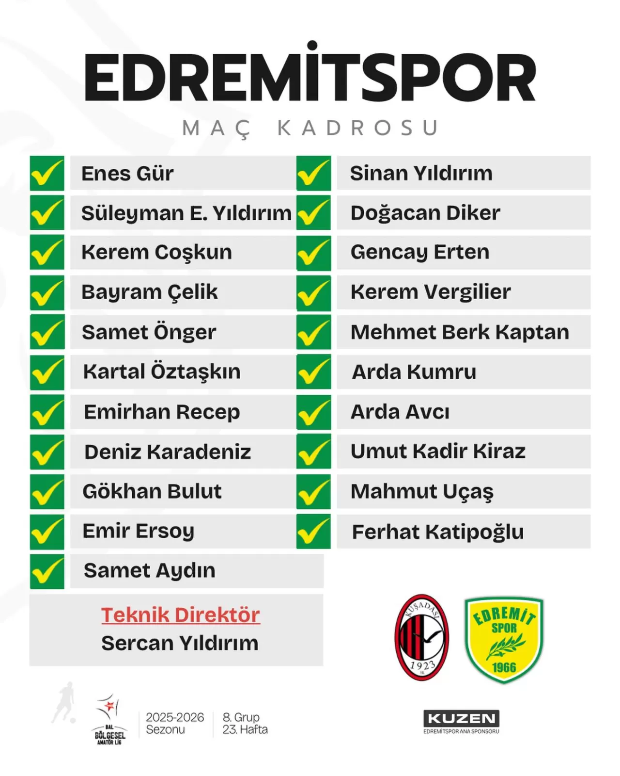 Edremitspor, Kuşadası 1923 SK Karşılaşmasına Hazır