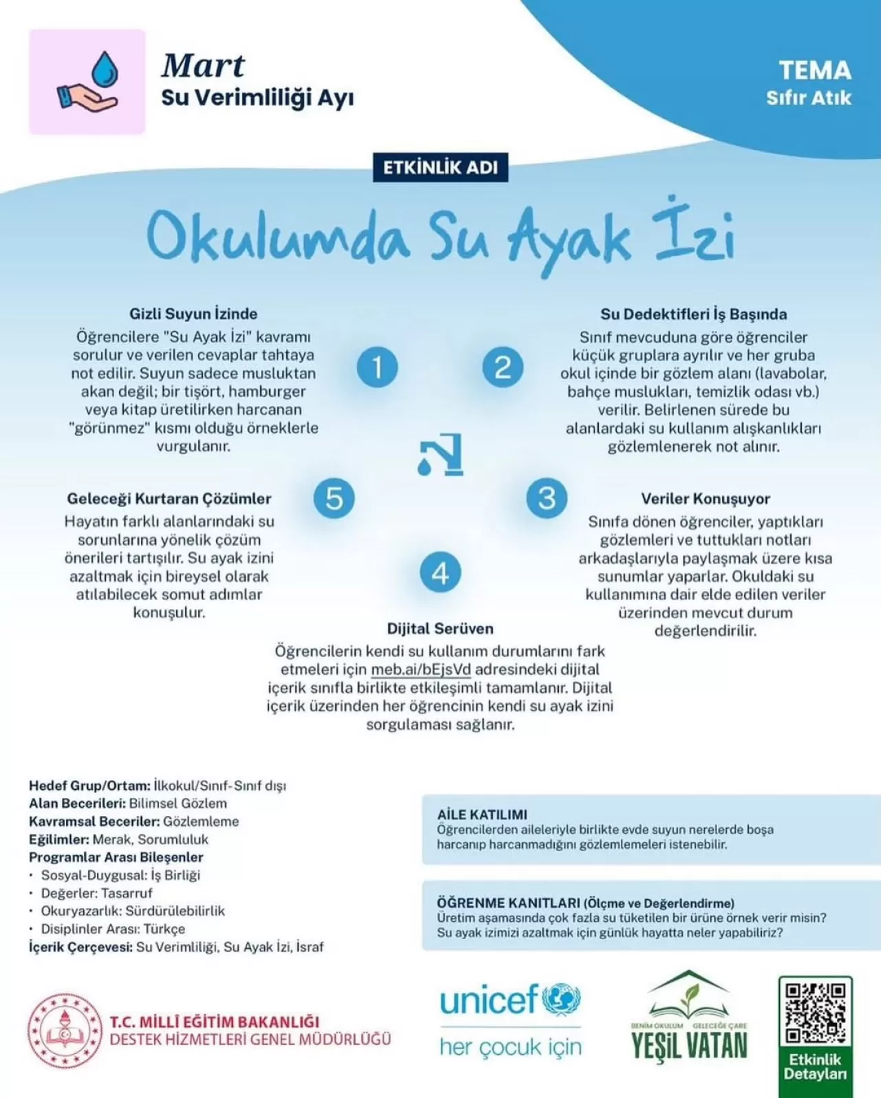 İvrindi'de İlkokul Öğrencileri Su Ayak İzini Azaltmak İçin Harekete Geçti