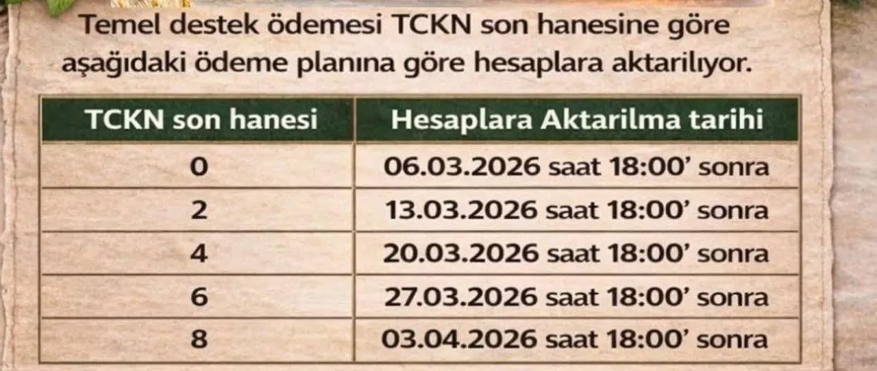 Gömeç'te Temel Destek Ödemelerinin Tarihleri Açıklandı