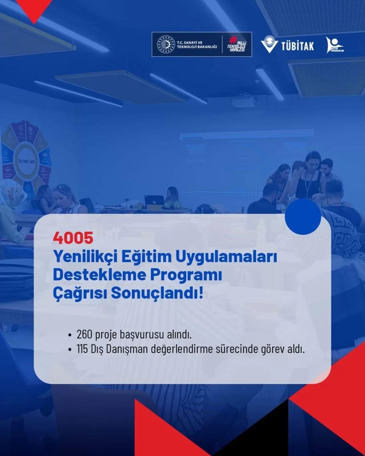 Balıkesir'den Eğitimde Yenilikçi Adım: TÜBİTAK 4005 Proje Sonuçları Açıklandı
