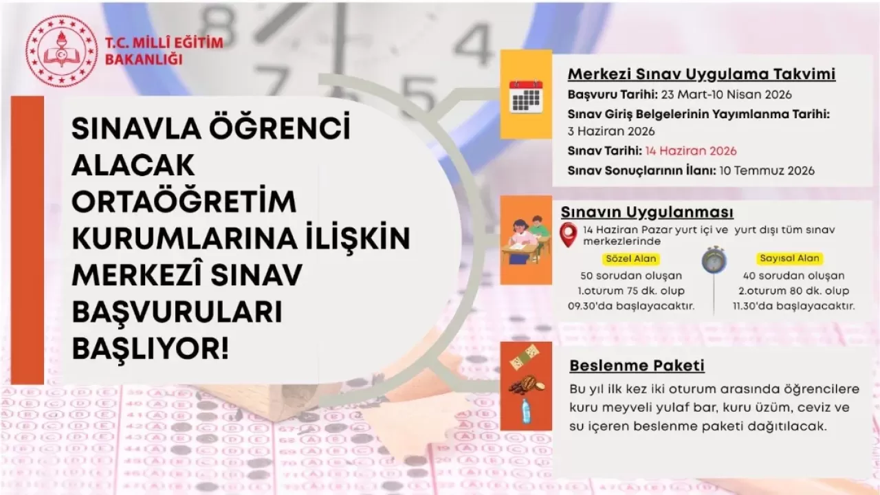 2026 Merkezî Sınav Takvimi Açıklandı: Başvurular Başladı, Sınavda Beslenme Paketi Uygulaması Geliyor