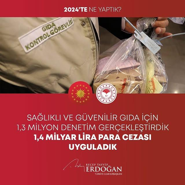 Gıda Güvenliği İçin 13 Milyon Denetim ve 14 Milyar Lira Ceza