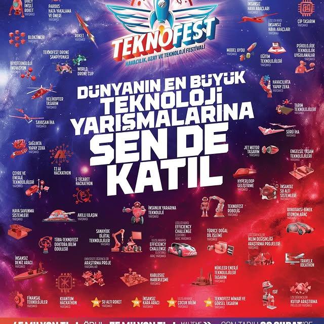 Balıkesir’de TEKNOFEST 2025 Heyecanı Başladı