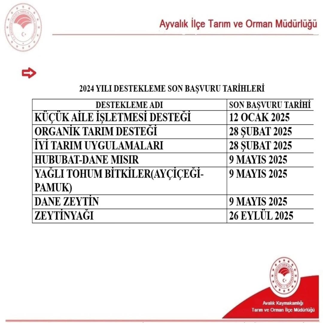 Ayvalık Tarım ve Orman Müdürlüğü, 2024 Destekleme Takvimini Duyurdu