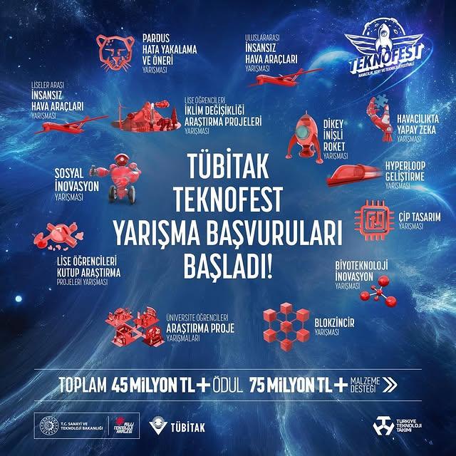 Teknofest Yarışma Başvuruları Genç Yetenekleri Bekliyor