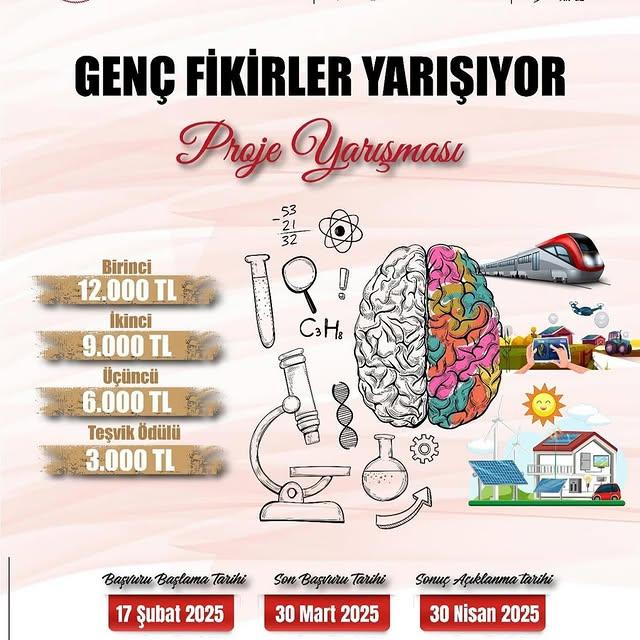 Ayvalık'ta Genç Fikirler Yarışıyor Proje Yarışması Başladı