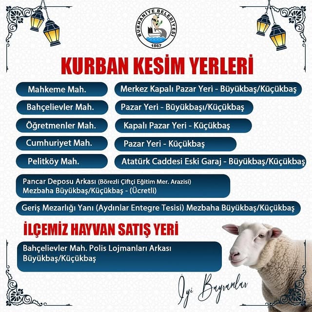 Burhaniye'de Kurban Kesim ve Satış Alanları Belirlendi