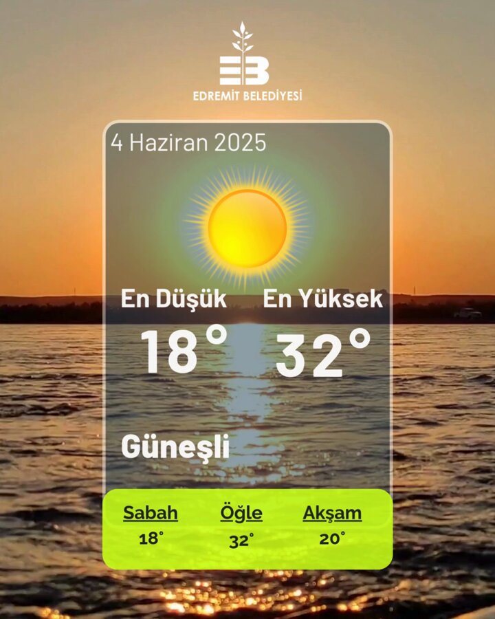 Edremit'te Hava Durumu Güneşli: Sıcaklıklar 32 Dereceye Kadar Yükselecek
