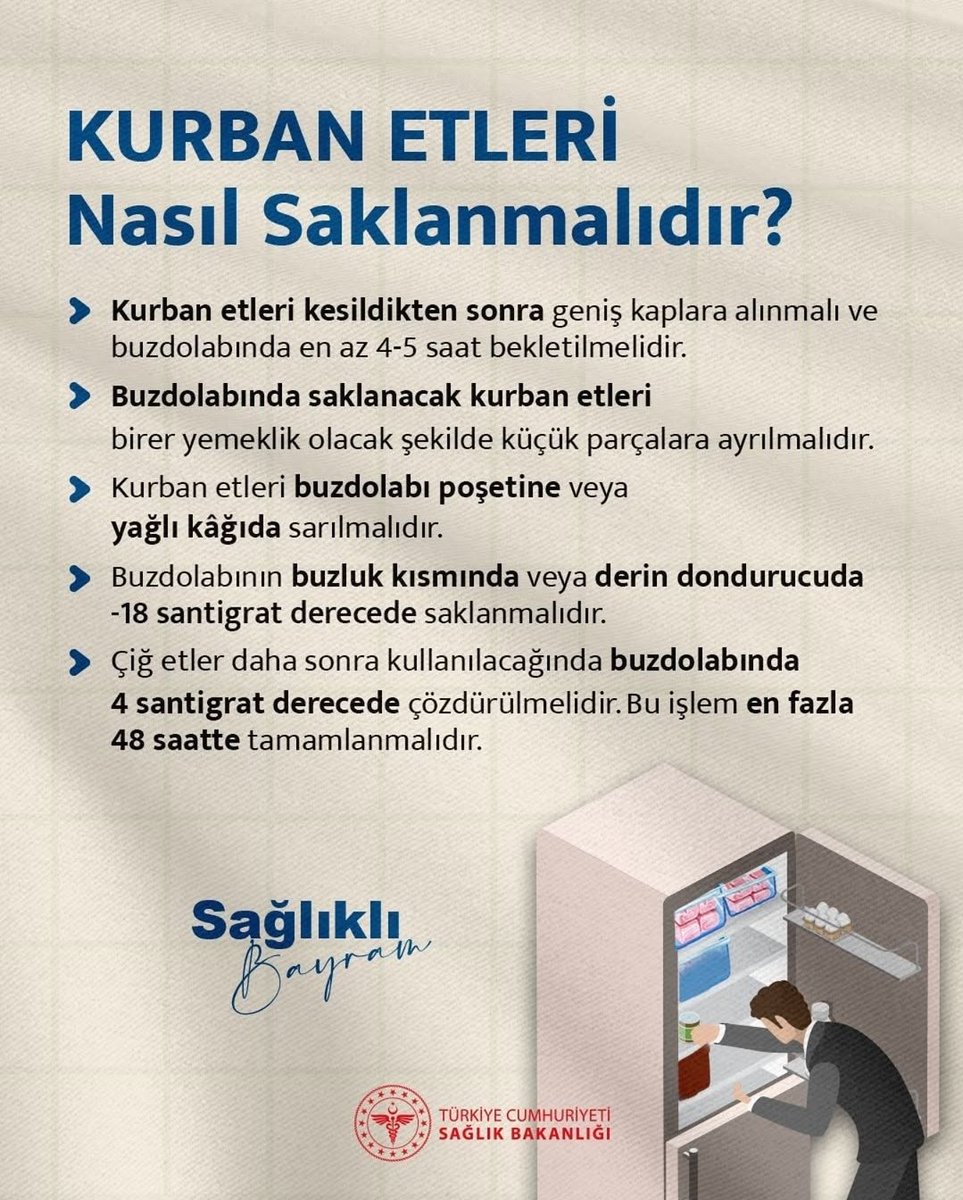 Kurban Etleri Saklama Yöntemleri: Sağlıklı Bayram İçin Bilmeniz Gerekenler