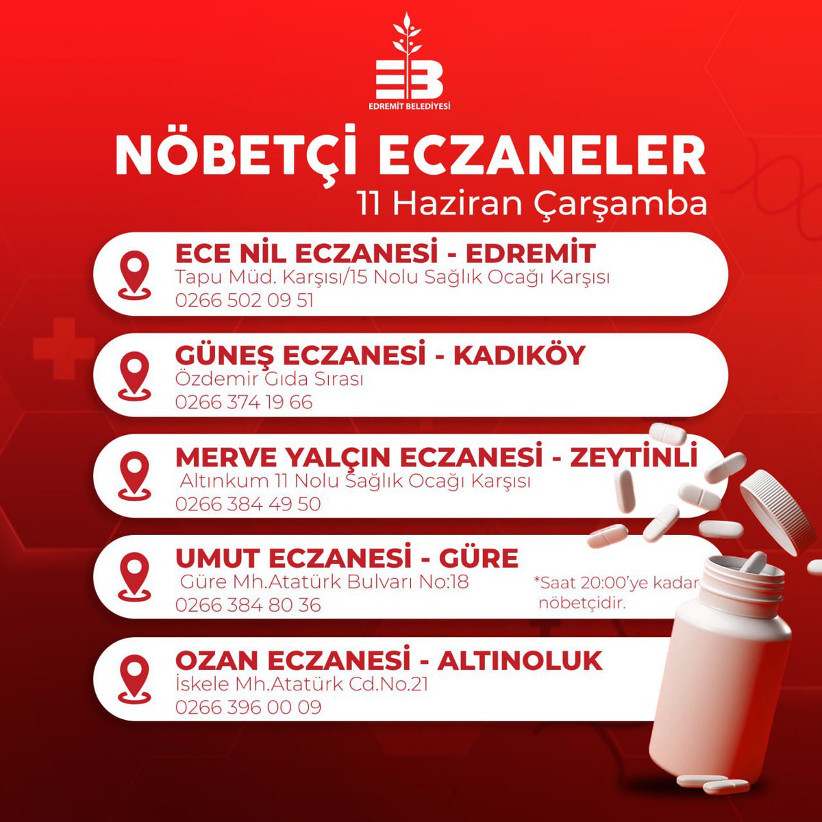 Edremit'te Nöbetçi Eczaneler Belirlendi