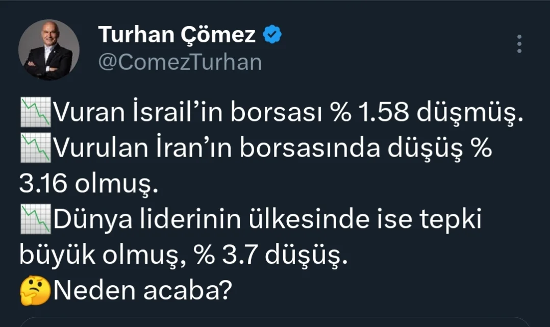 İsrail ve İran Borsalarında Düşüş Yaşandı: Küresel Piyasalar Etkilendi
