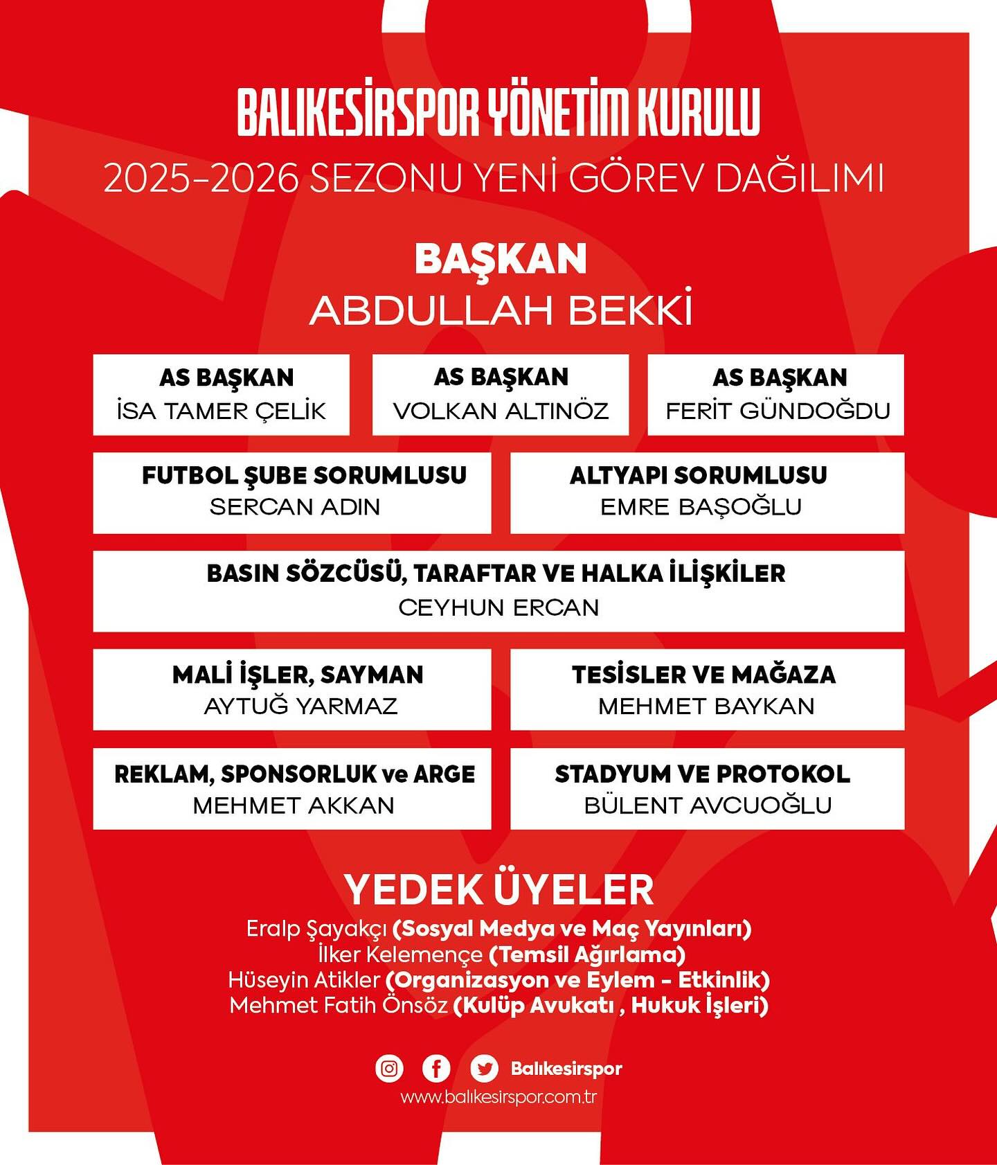 Balıkesirspor 2025-2026 Sezonu Yönetim Kurulu Oluşturuldu