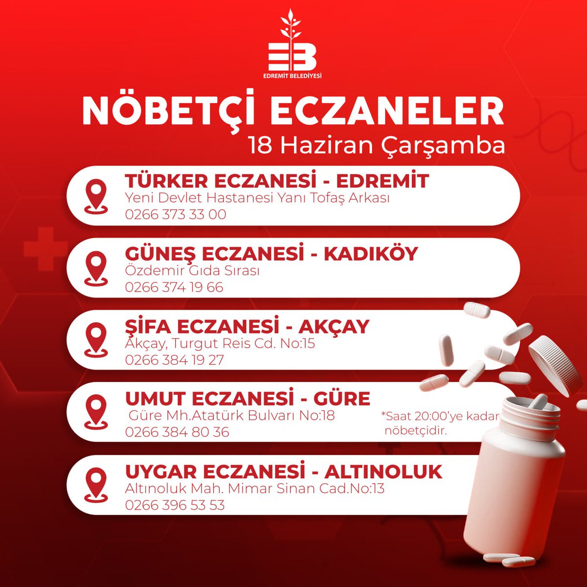 Edremit'te Nöbetçi Eczaneler Belirlendi