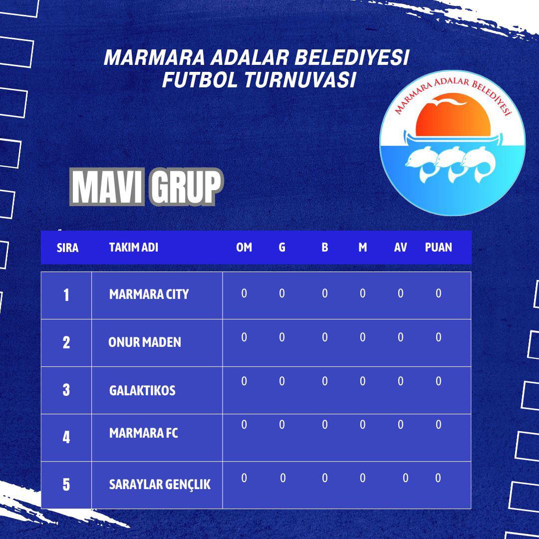 Marmara Adalar Belediyesi Futbol Turnuvası Başlıyor: Tribünler Dolacak