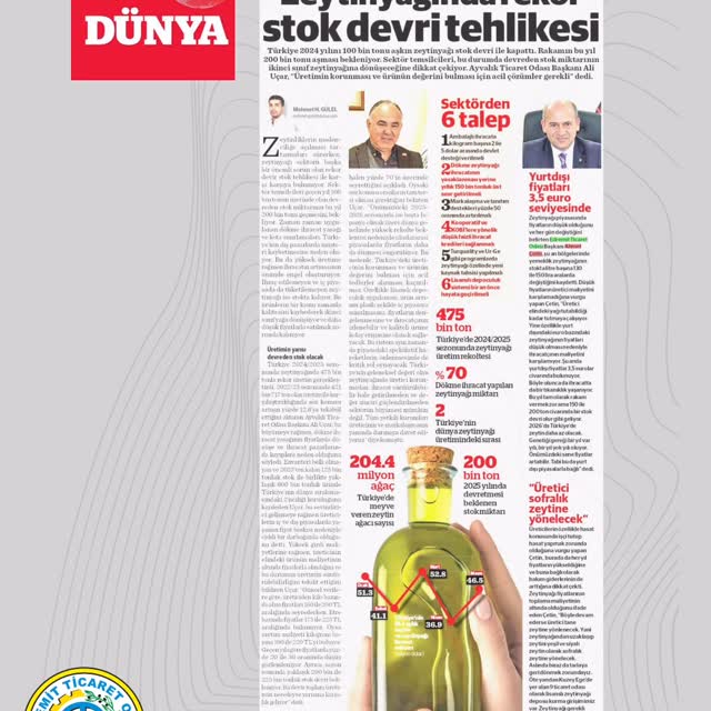 Edremit Ticaret Odası Başkanı Çetin: Zeytinyağı Sektöründe İhracat Tıkanıklığı ve Üretici Eğilimi