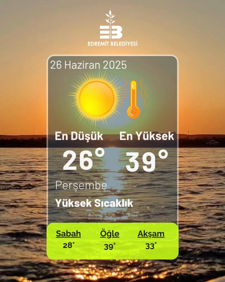 Edremit'te Hava Durumu: Güneşli ve Sıcak Bir Gün